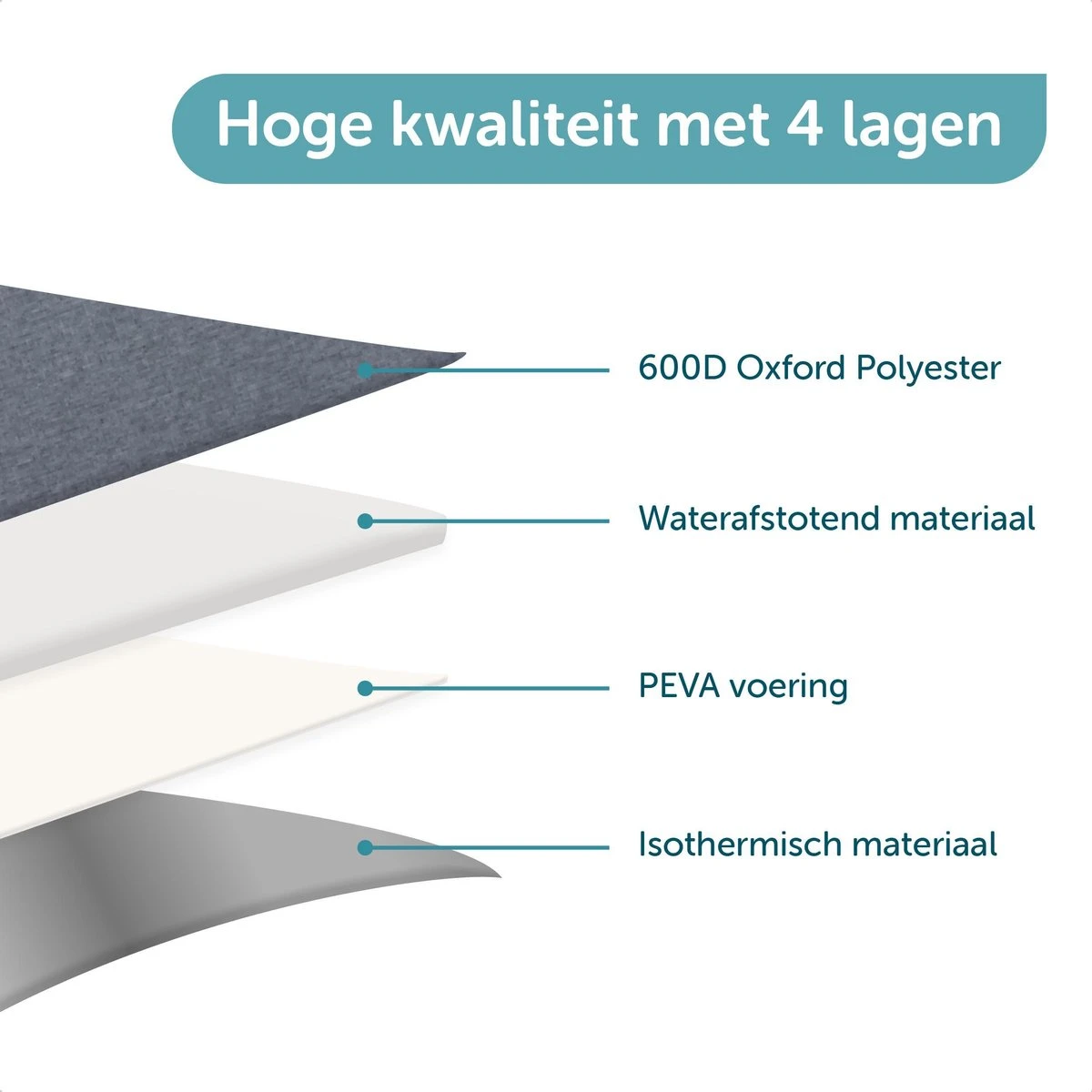ForDig Lunchtas Grijs - Koeltas Gemaakt Van 600D Polyester Met PEVA-Voering - Ruimte Voor Lunchtrommel / Snacks / Blikjes - Koel Tas Met Mesh Opbergruimtes En Ruimte Voor Bestek - Lunch Tas Cool Bag - Coolerbag - Kleine Cooler - Afbeelding 7