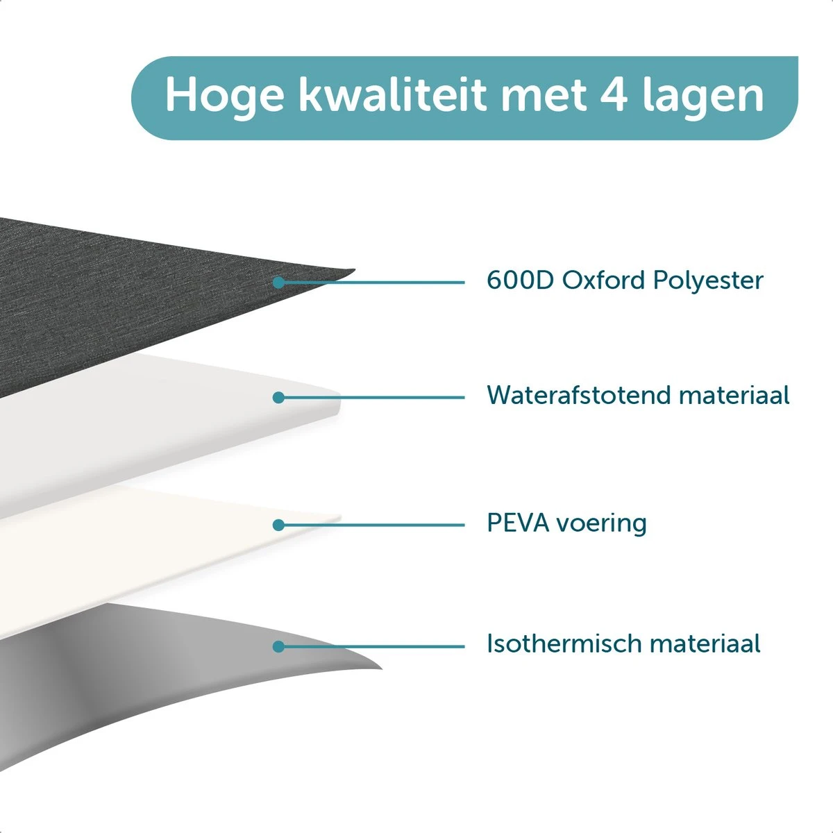 ForDig Koeltas L Zwart (15 Liter) - Gemaakt Van 600D Polyester Met PEVA-Voering - Ruimte Voor 20 Blikjes Of 10 Halve Liter Flessen - Opvouwbaar Koel Tas Met Easy-Acces Flap - Ruimte Voor Bestek - Picknick Cool Bag - Coolerbag - Grote Cooler - Afbeelding 7