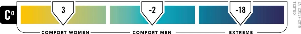 NOMAD® Taurus Comfort 550 Slaapzak - Dekenmodel - Max Lichaamslengte 190 Cm - Afbeelding 10