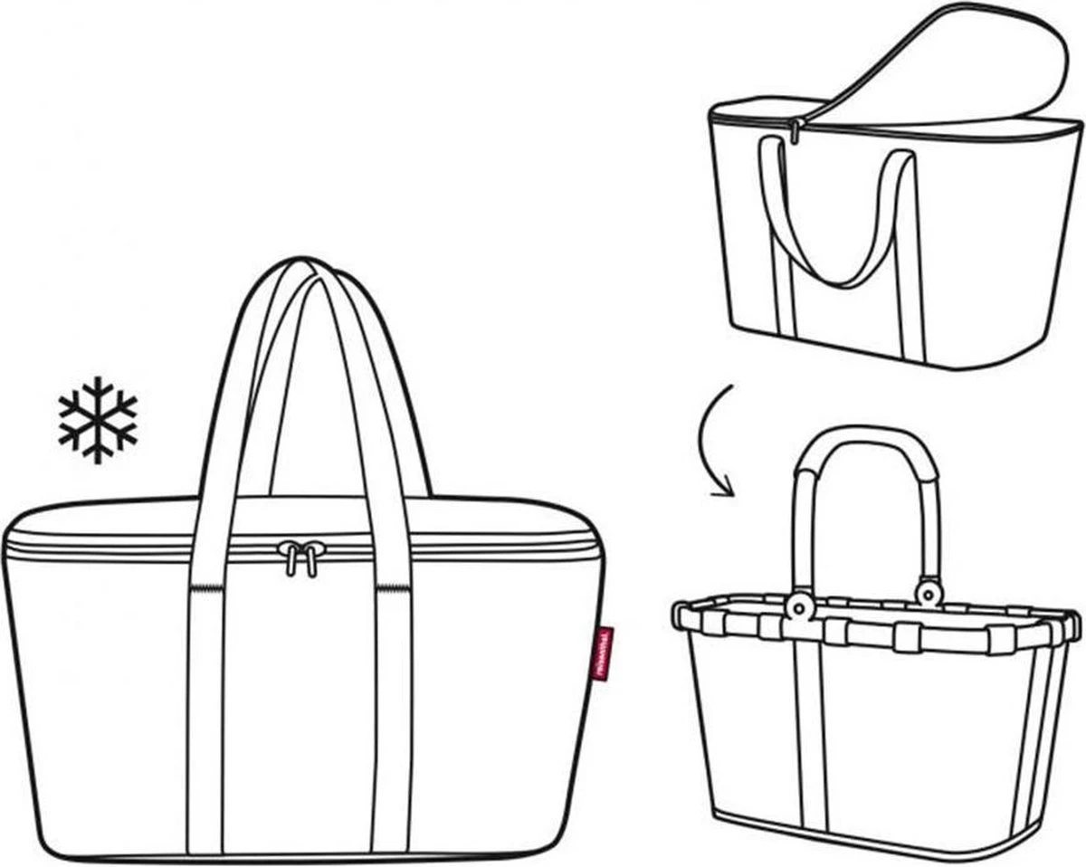 Reisenthel Coolerbag Koeltas - 20L - Signature Black Zwart - Afbeelding 5